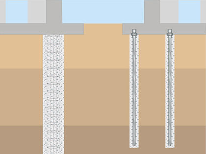 Improve bearing capacity 