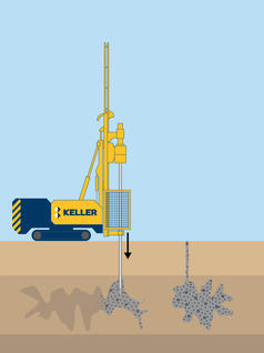 Cavity fill grouting