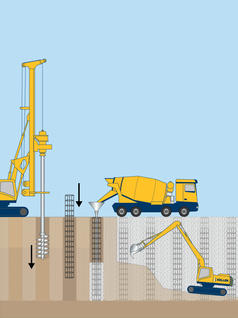 Secant pile wall