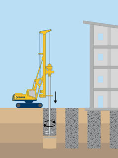 Wet soil mixing